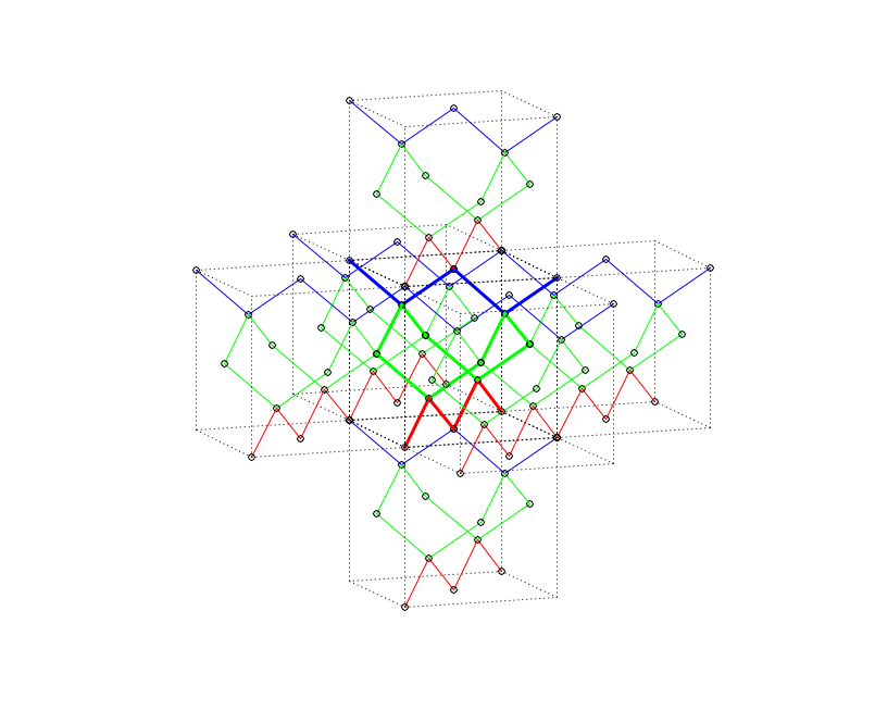 diamond_T1_all.png:T1 平移(沿单一坐标轴平移 $a$,共 6 种等效操作)