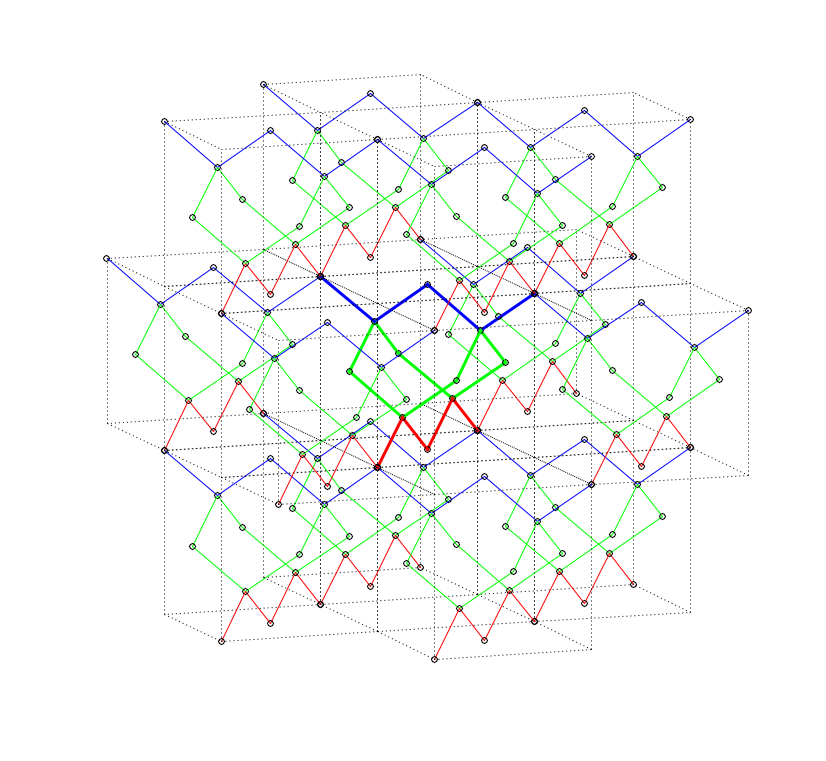 diamond_T2_all.png:T2 平移(两步单轴平移,方向在两两不同的坐标轴上,共 12 种等效操作)