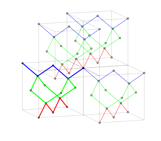 diamond_T2xyT2yzT2xz.png