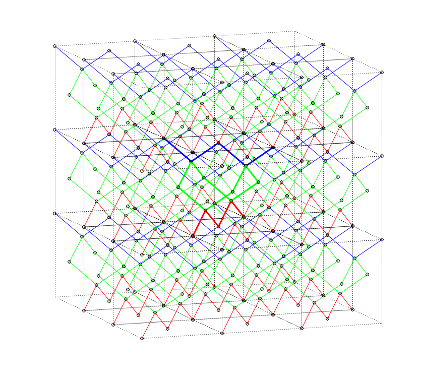 diamond_T_all.png:T1 / T2 / T3 平移结果总览