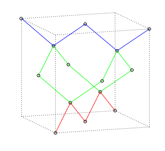 diamond_unit.png:单个金刚石单元(14 个顶点)