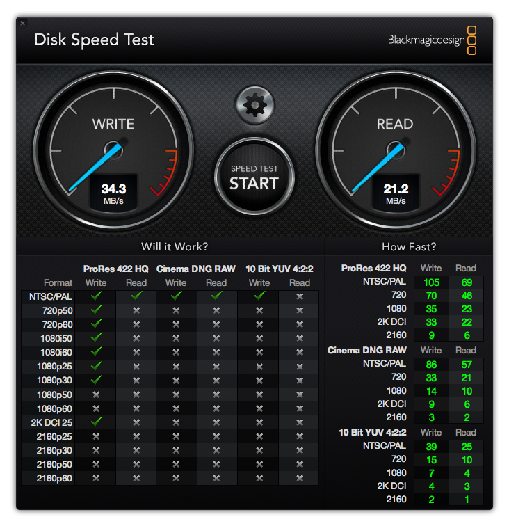 HDD_usb2.png：移动硬盘 USB 2.0 测速结果