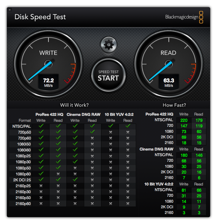 HDD_usb3.png：移动硬盘 USB 3.0 测速结果