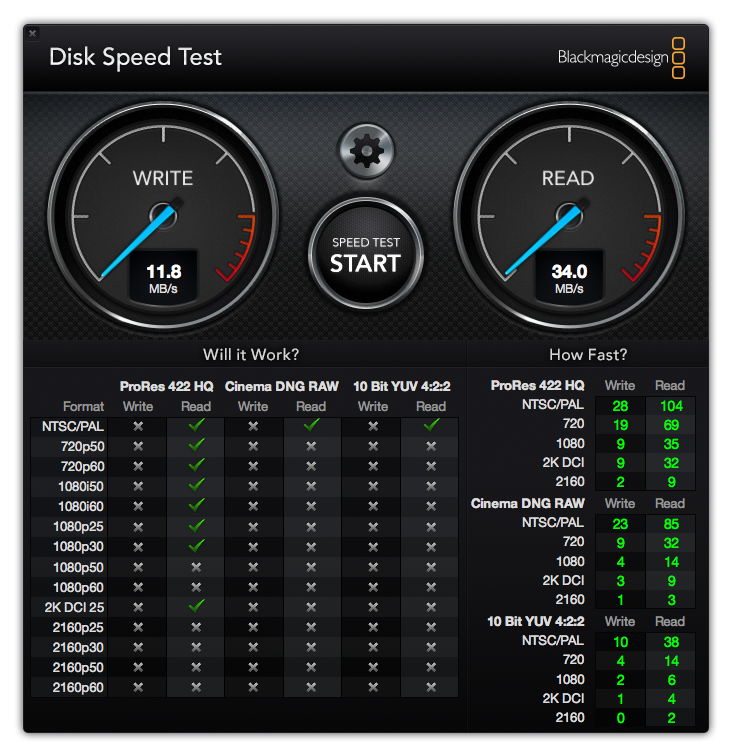 Stick_usb2.png：U 盘 USB 2.0 测速结果