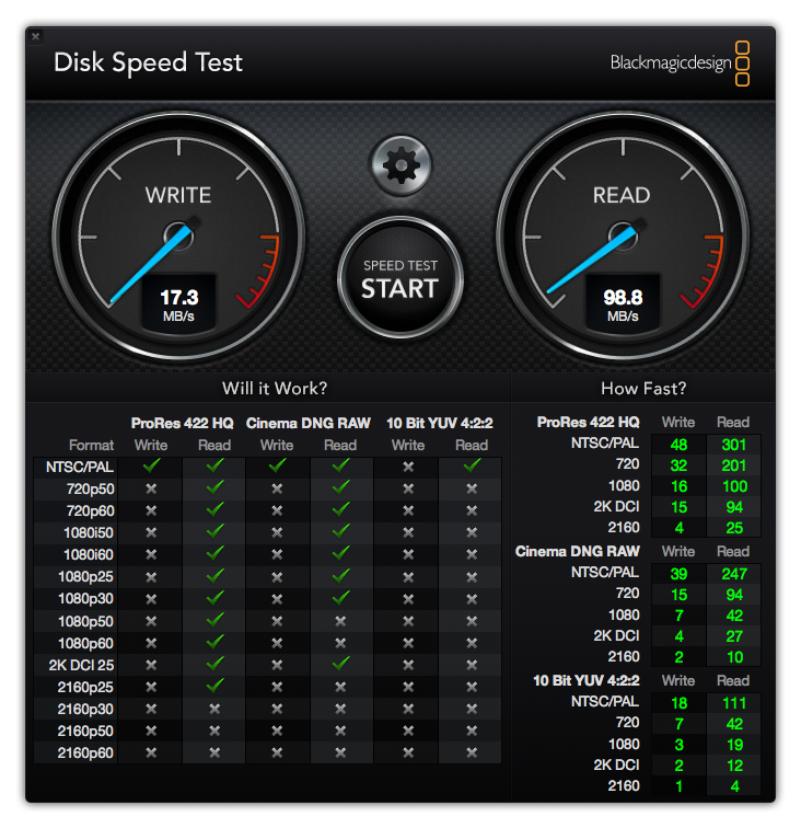 Stick_usb3.png：U 盘 USB 3.0 测速结果