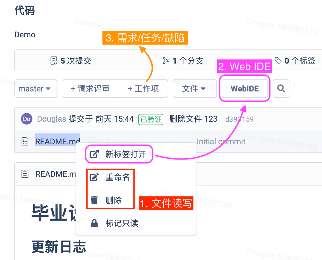 2b.png：Web IDE 提交过程